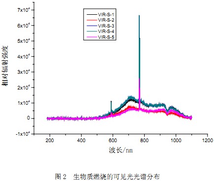 30码期期必中