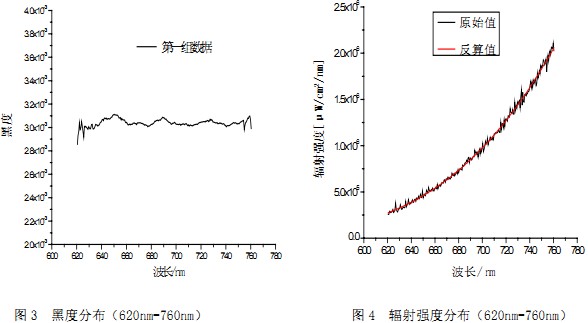 30码期期必中