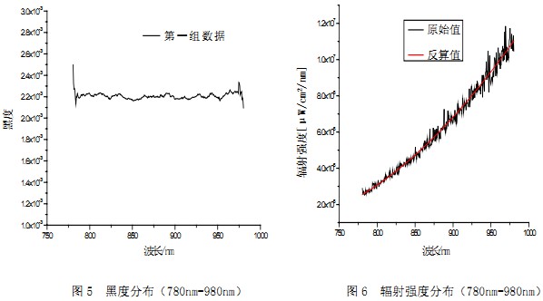 30码期期必中