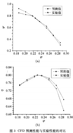 30码期期必中