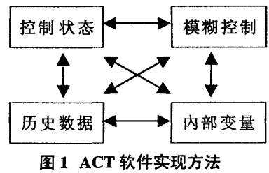 30码期期必中