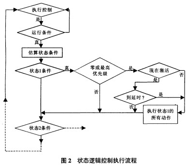 30码期期必中