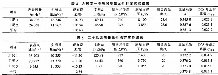 30码期期必中