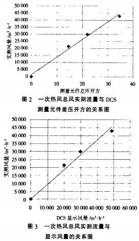 30码期期必中