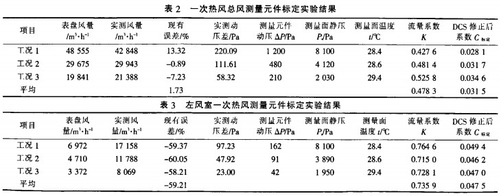 30码期期必中