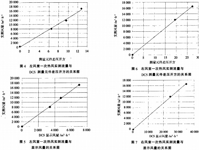 30码期期必中