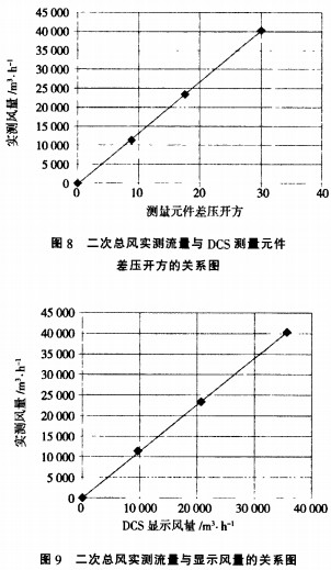 30码期期必中