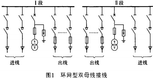 30码期期必中