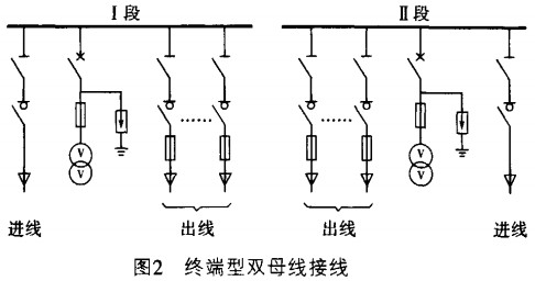 30码期期必中