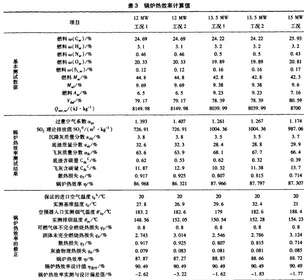 30码期期必中