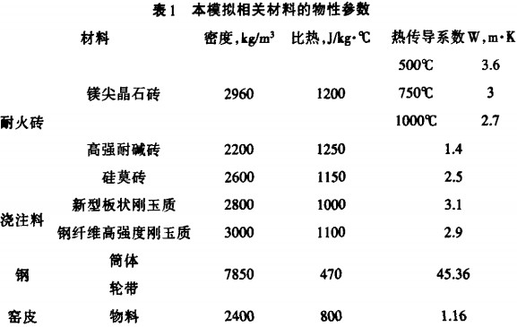 30码期期必中