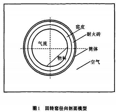 30码期期必中