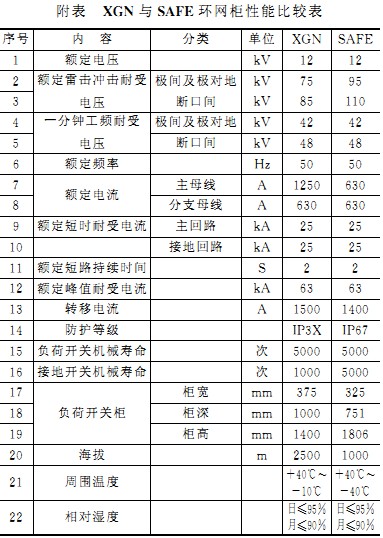 30码期期必中