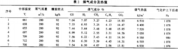 30码期期必中