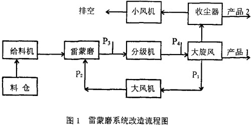 30码期期必中