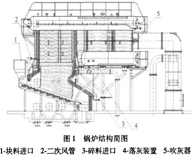 30码期期必中