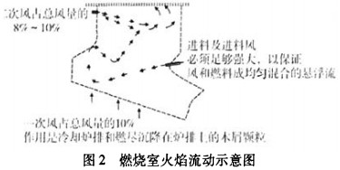 30码期期必中