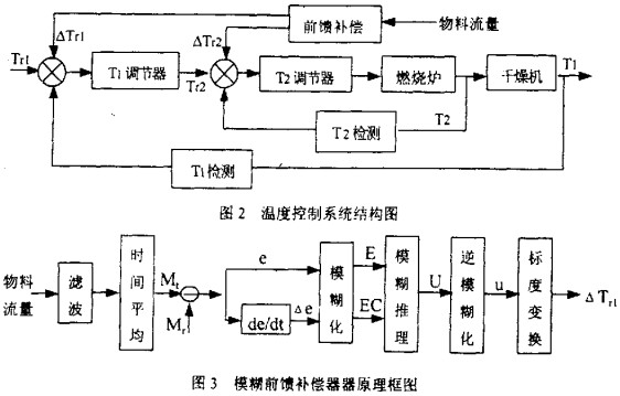 30码期期必中