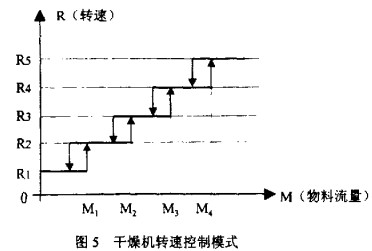 30码期期必中