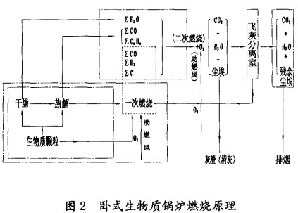 30码期期必中