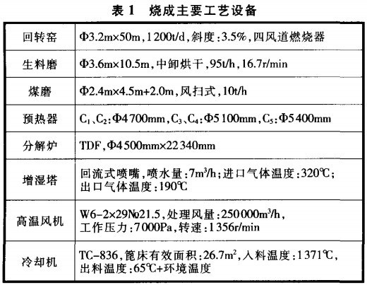 30码期期必中