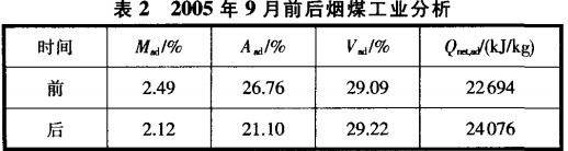 30码期期必中