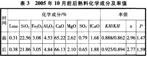 30码期期必中