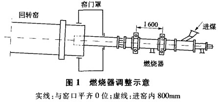 30码期期必中