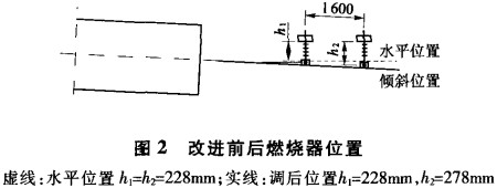 30码期期必中