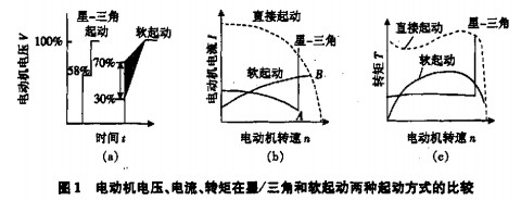 30码期期必中