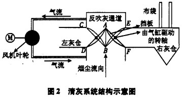 30码期期必中