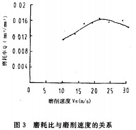 30码期期必中