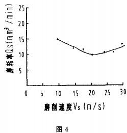 30码期期必中