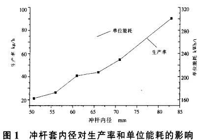 30码期期必中