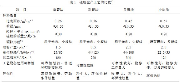 30码期期必中