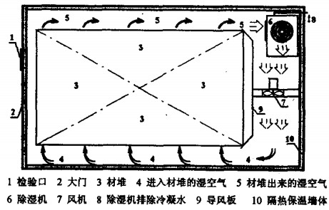 30码期期必中