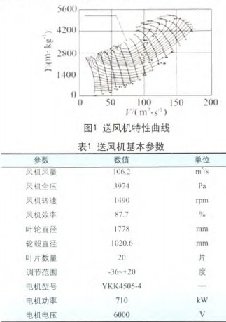 30码期期必中