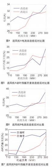 30码期期必中