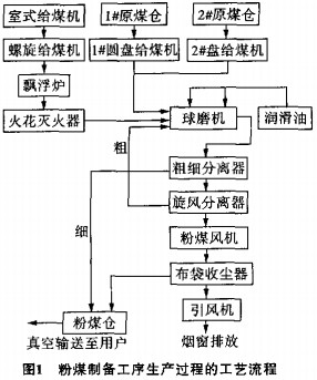 30码期期必中