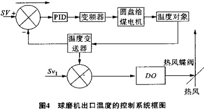 30码期期必中