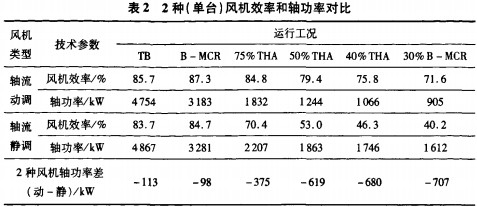 30码期期必中