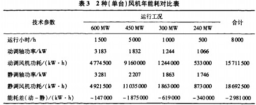 30码期期必中