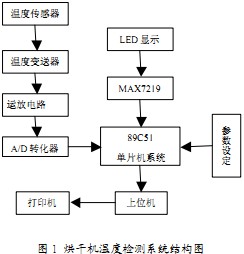 30码期期必中