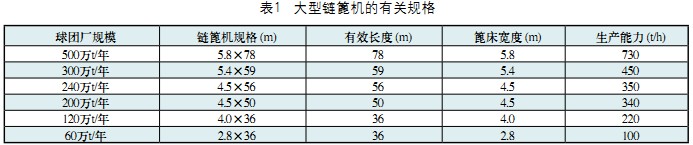 30码期期必中