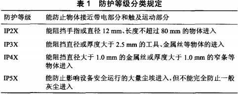 30码期期必中