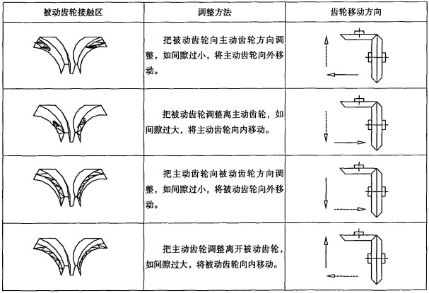 30码期期必中