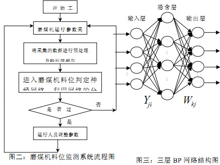 30码期期必中