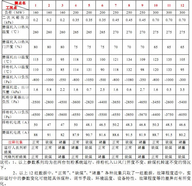 30码期期必中