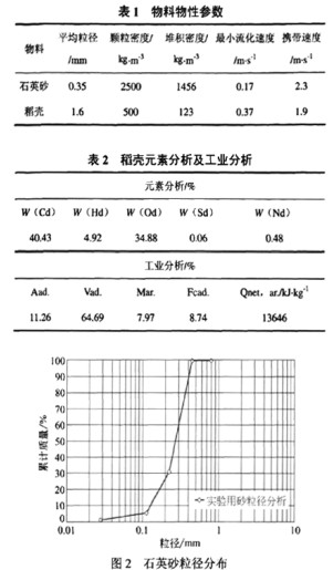 30码期期必中