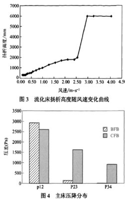 30码期期必中